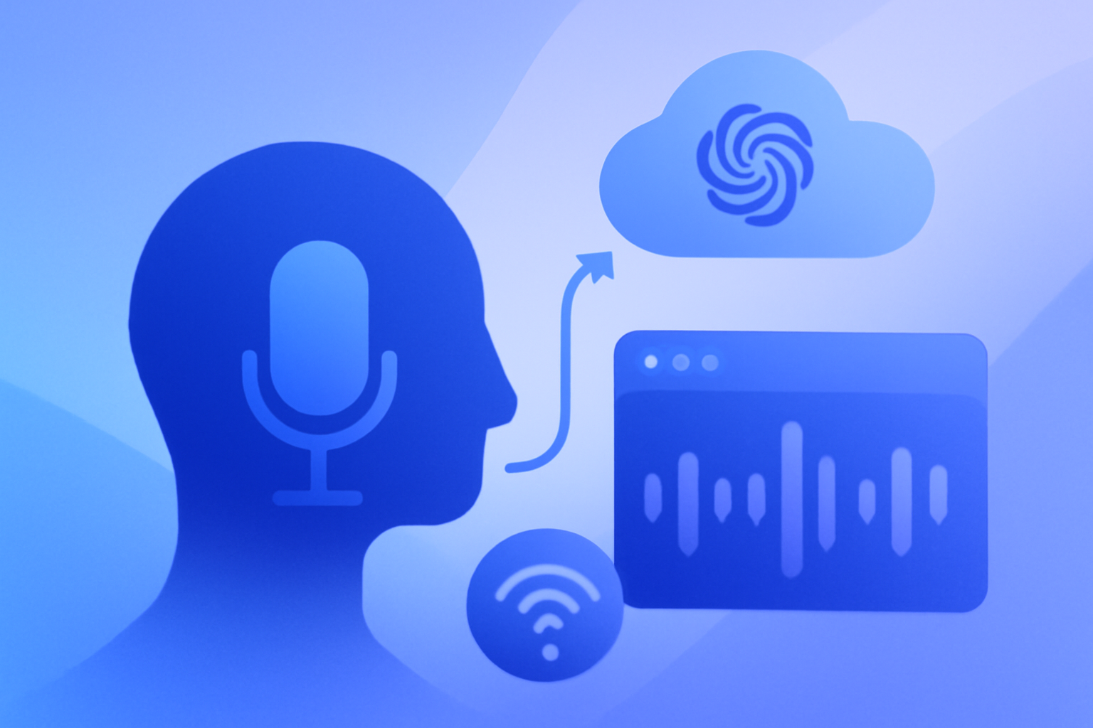 WebRTC de baja latencia de OpenAI y cómo mejora la voz IA en PYMEs